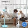 16 Inch High Velocity Stand Fan, Adjustable Heights, 75¬∞Oscillating, Low Noise, Quality Made Fan with 3 Settings Speeds, Heavy Duty Metal for Industr